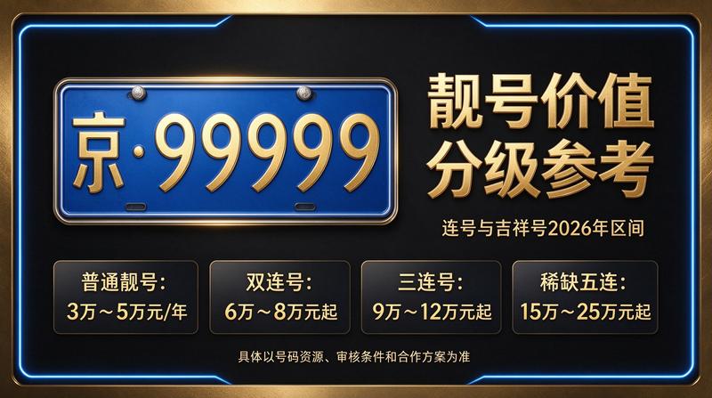 2026年北京小牛京牌营业执照及办公环境